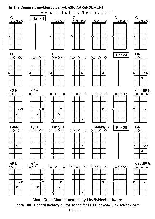 Chord Grids Chart of chord melody fingerstyle guitar song-In The Summertime-Mungo Jerry-BASIC ARRANGEMENT,generated by LickByNeck software.